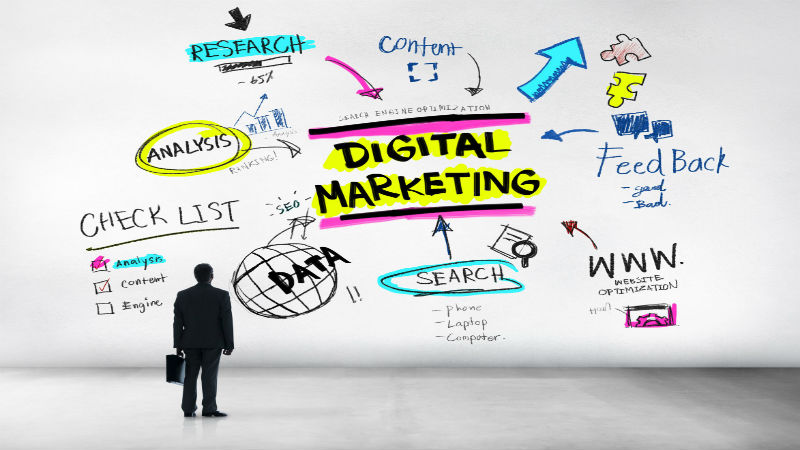 Diving into Website Digital Marketing in Dubai, UAE?