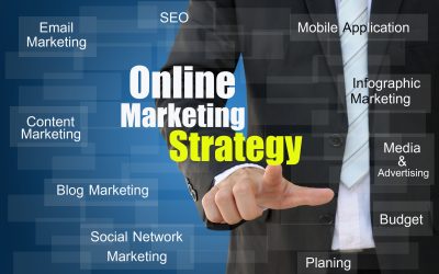 Turn Prospects into Clients with an Effective Lead Follow-Up System