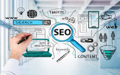 Transform Your Business with a Web Design Agency in Fort Myers FL