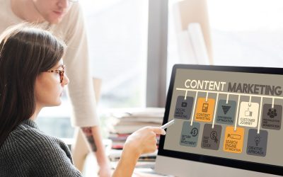 Increase Your Online Sales with an Internet Marketing Service Tempe AZ Solution